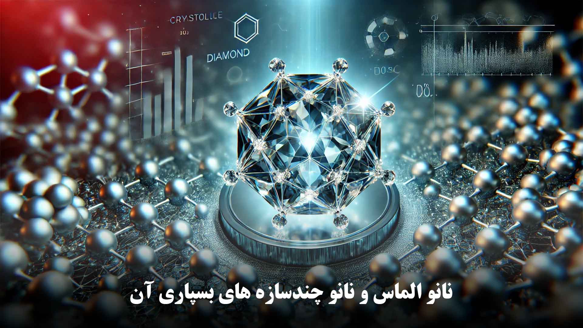 نانو الماس